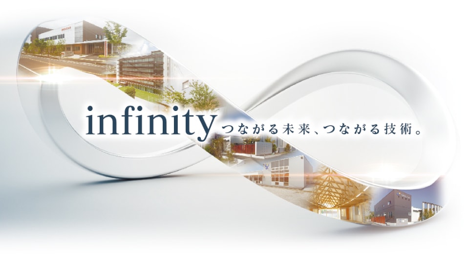 infinityつながる未来、つながる技術。